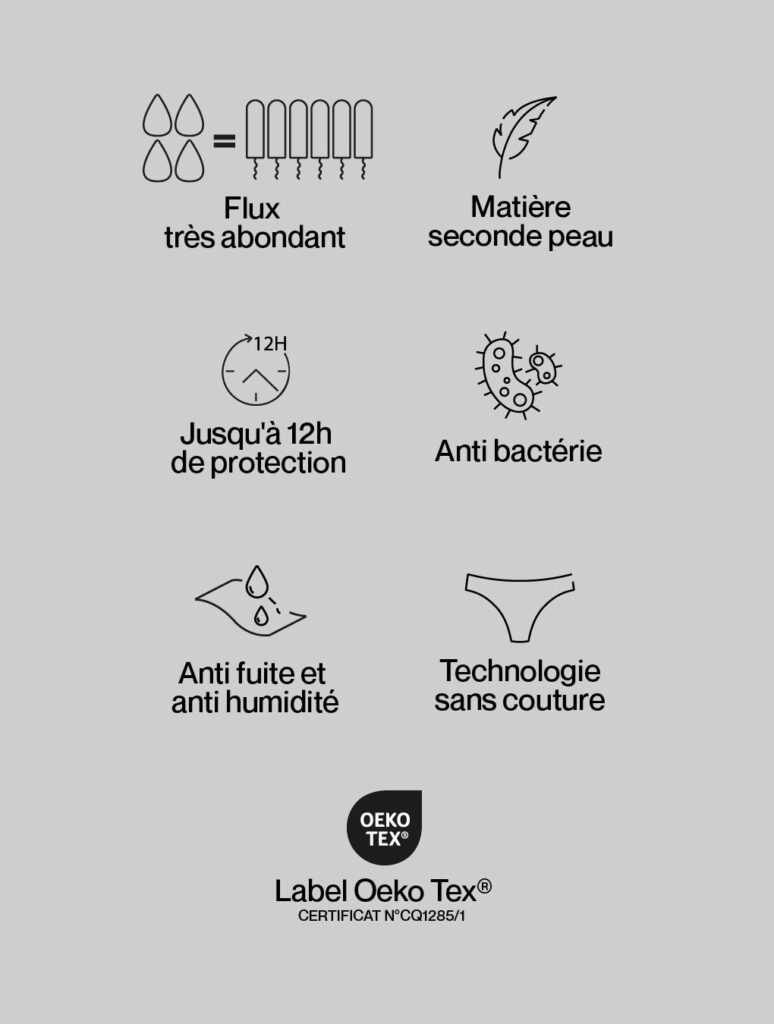 avantages du shorty menstruel lucina pour ados