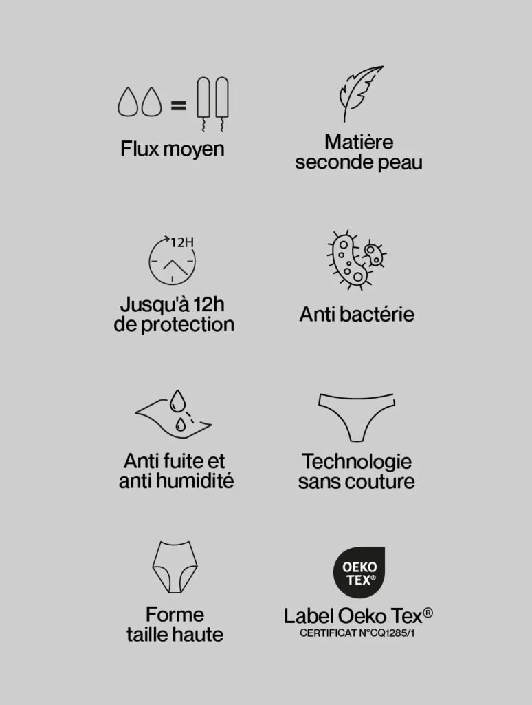 caractérisique de la Culotte menstruelle Calliope taille haute et gainante smoon