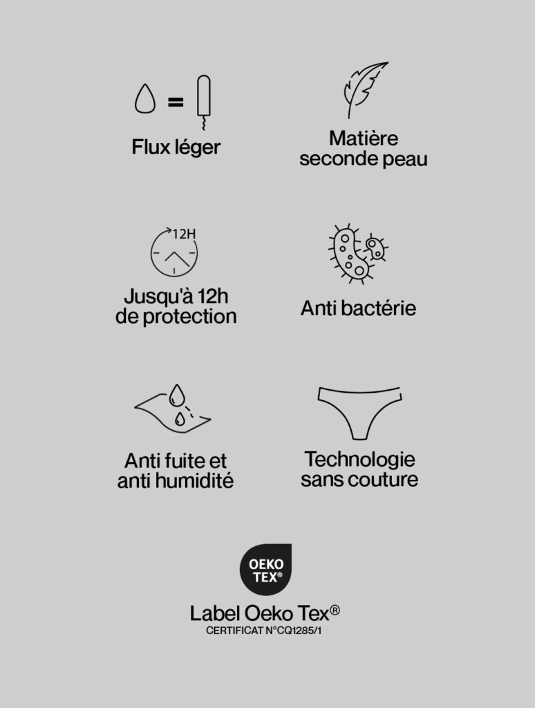 composition String menstruel Aphrodite noir