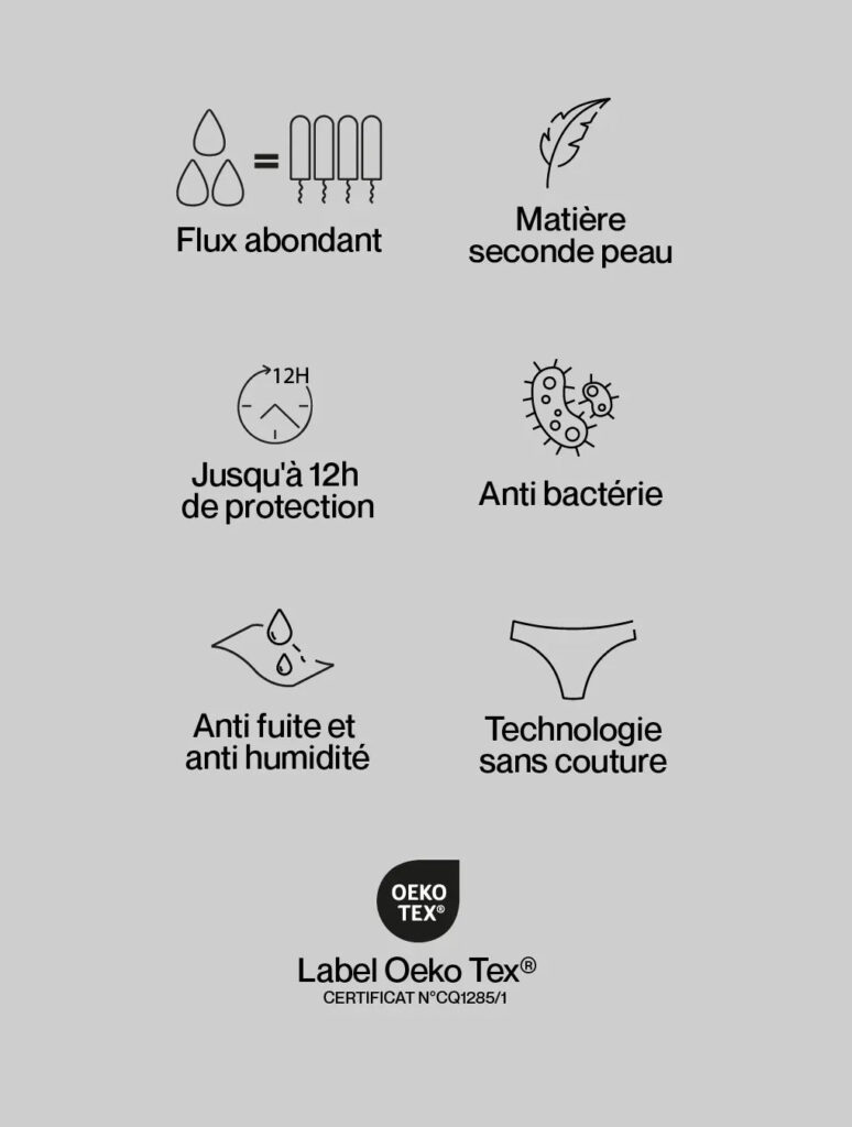 composition de la culotte menstruelle microfibre artémis